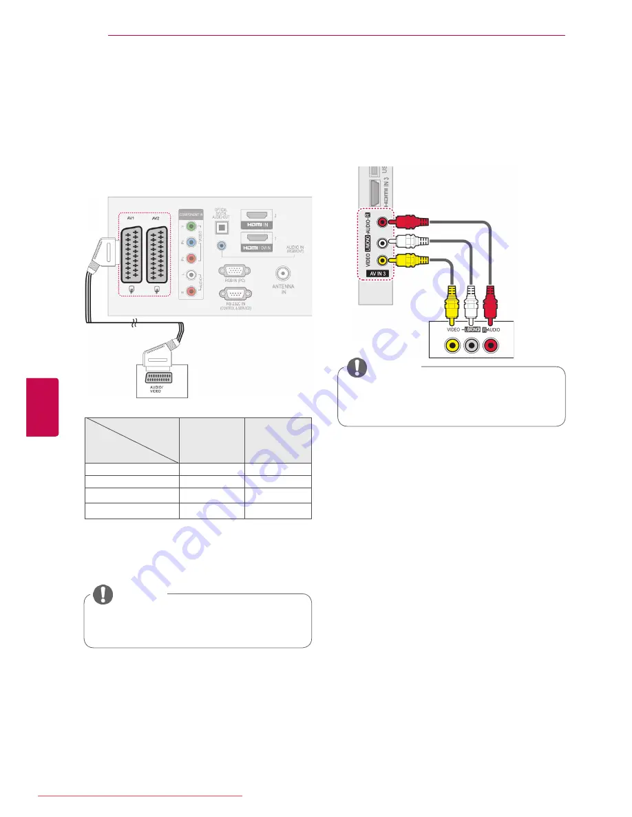 LG 22LV5500-ZC Скачать руководство пользователя страница 84