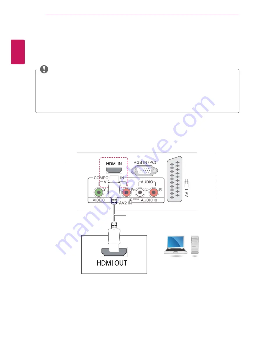 LG 22MA31D Owner'S Manual Download Page 28