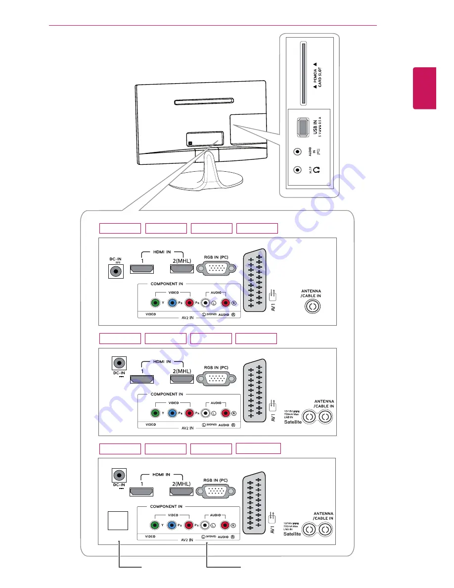 LG 22MA53D Owner'S Manual Download Page 9