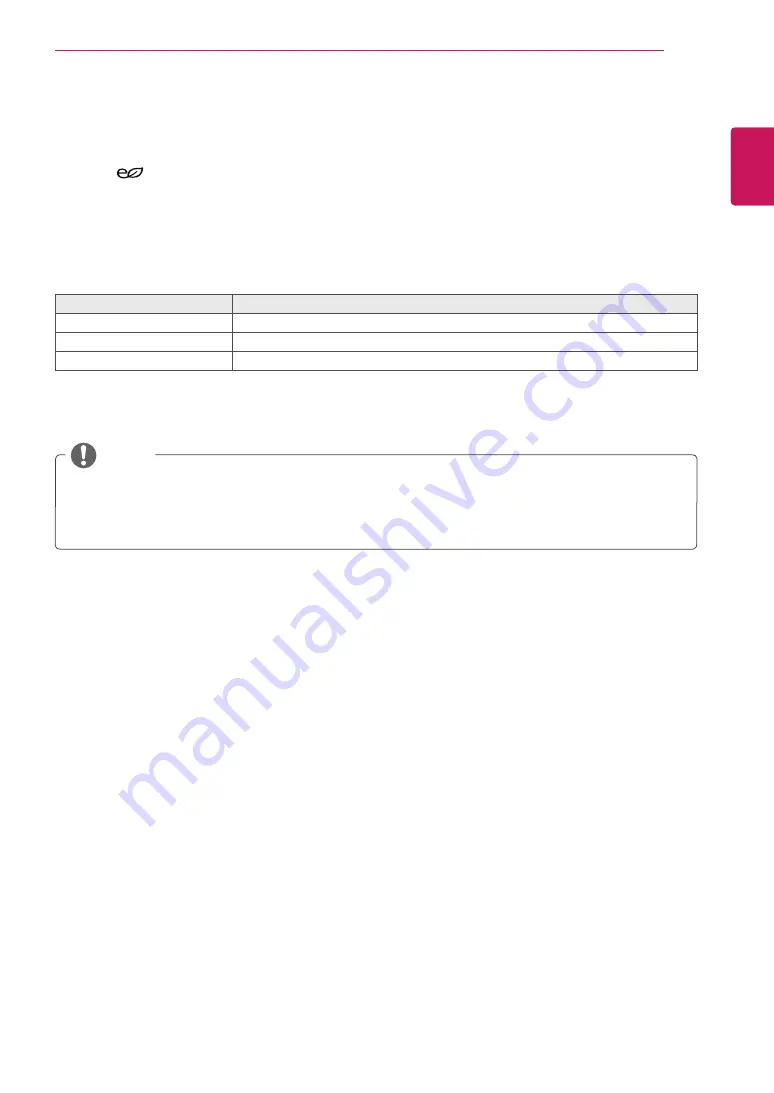 LG 22MB35PH Owner'S Manual Download Page 23