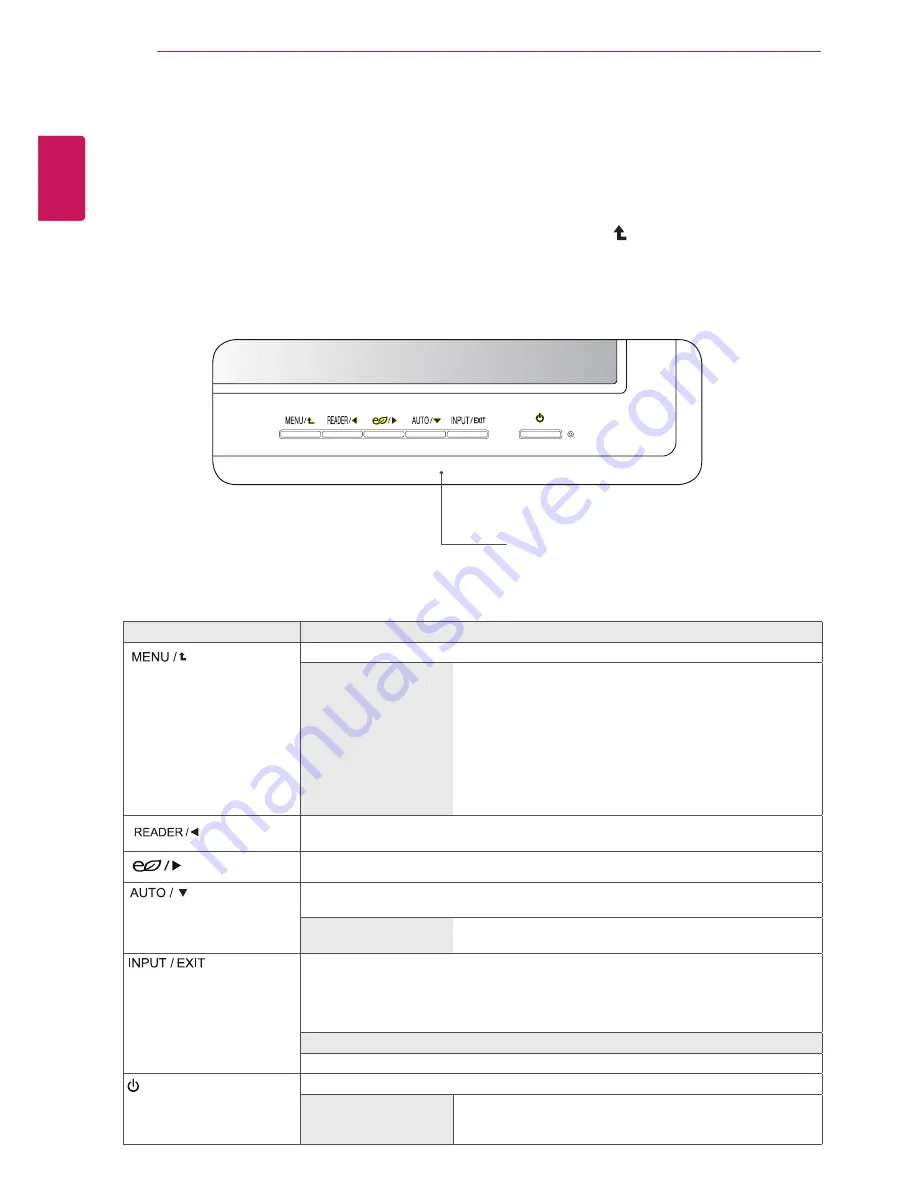 LG 22MB65PY Owner'S Manual Download Page 14