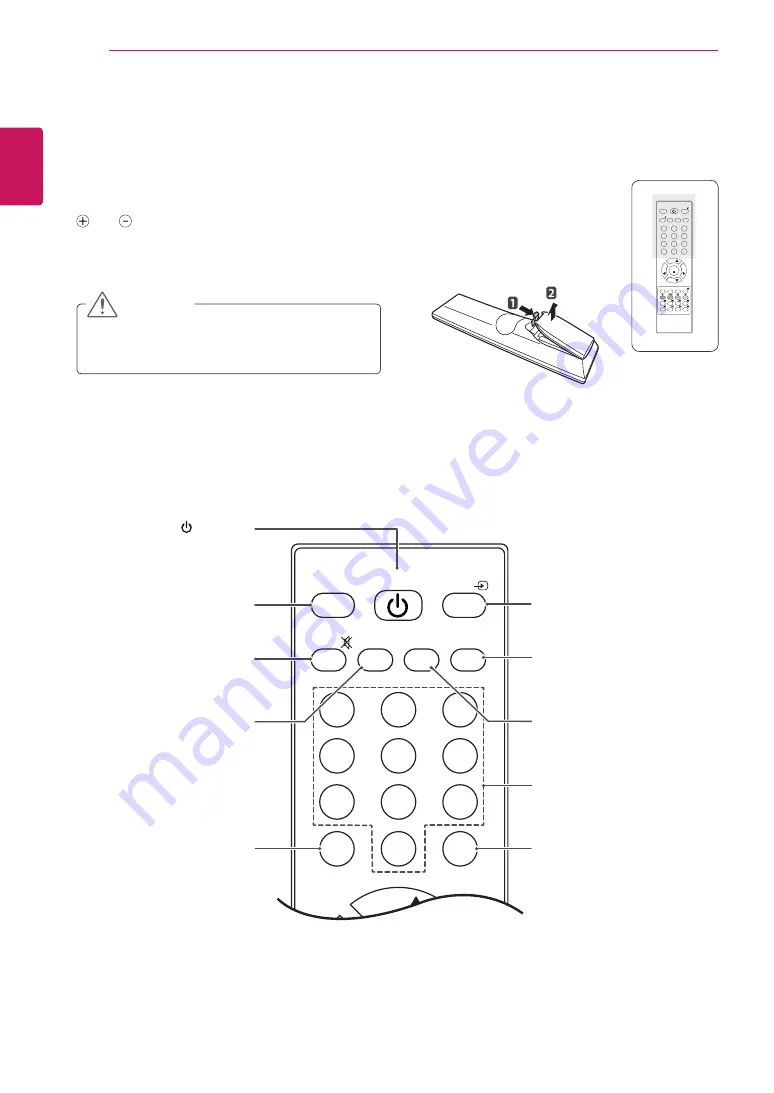 LG 22MN42B Скачать руководство пользователя страница 14