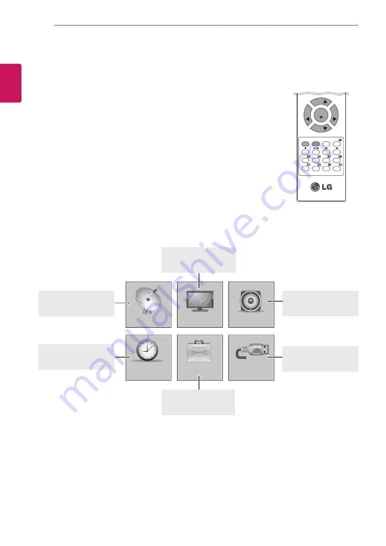 LG 22MN42B Owner'S Manual Download Page 30