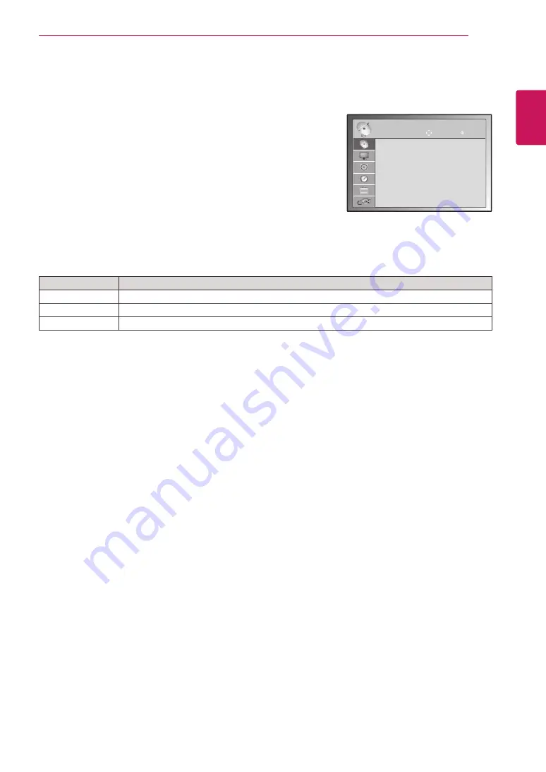 LG 22MN42B Owner'S Manual Download Page 31