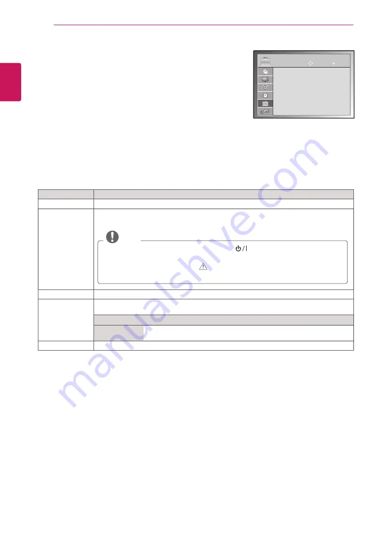 LG 22MN42B Owner'S Manual Download Page 38