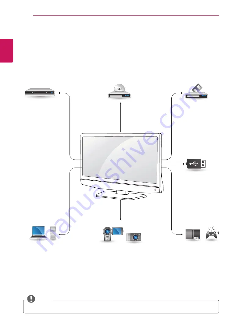 LG 22MN42B Скачать руководство пользователя страница 40