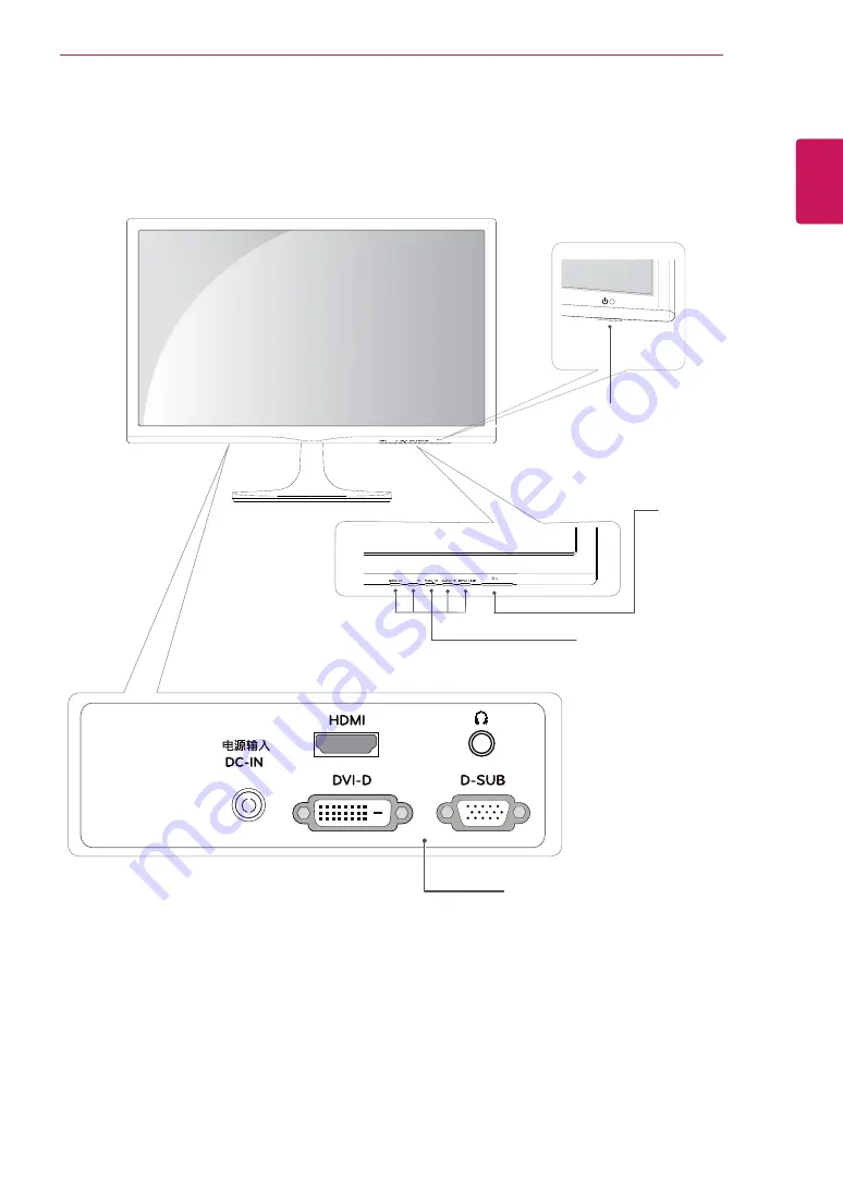 LG 22MP55VQ Owner'S Manual Download Page 5