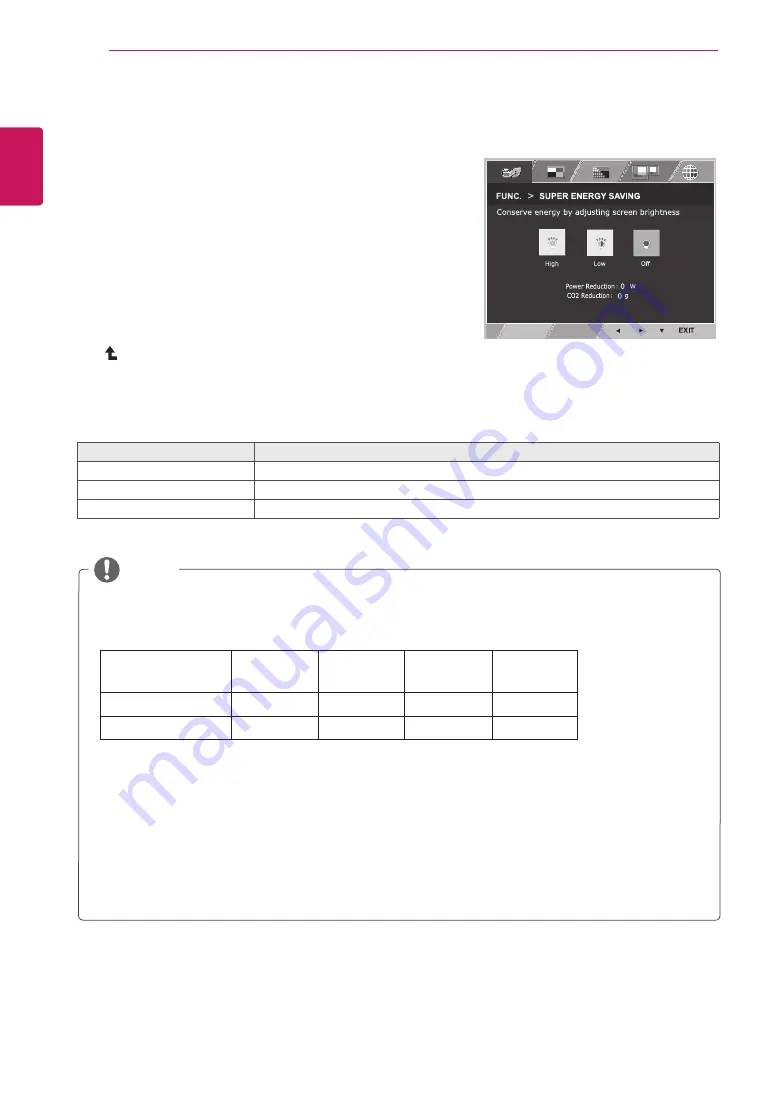 LG 22MP55VQ Owner'S Manual Download Page 22