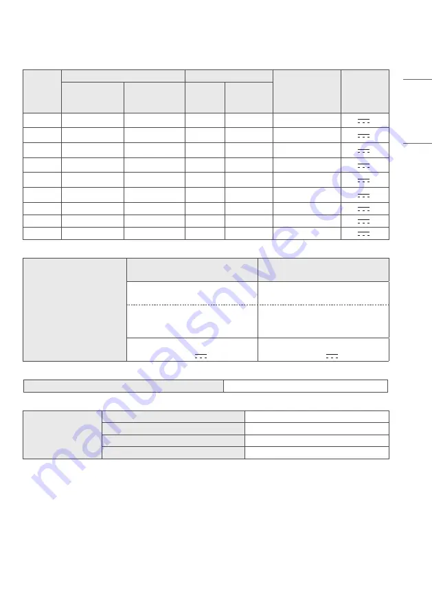 LG 22TN410V Owner'S Manual Download Page 19