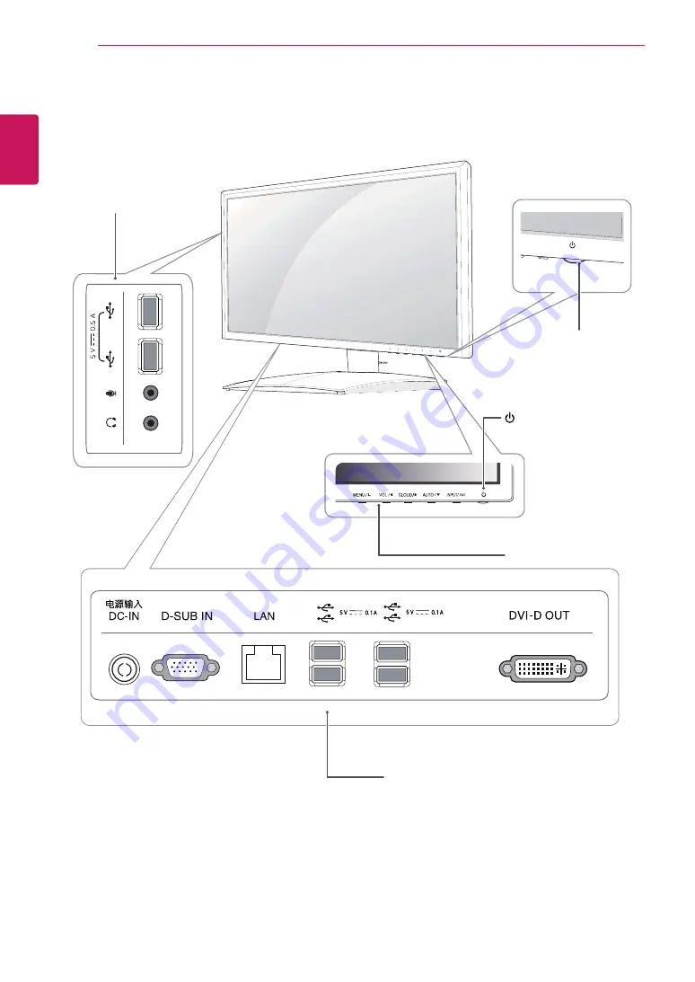 LG 23CAT42K Скачать руководство пользователя страница 4