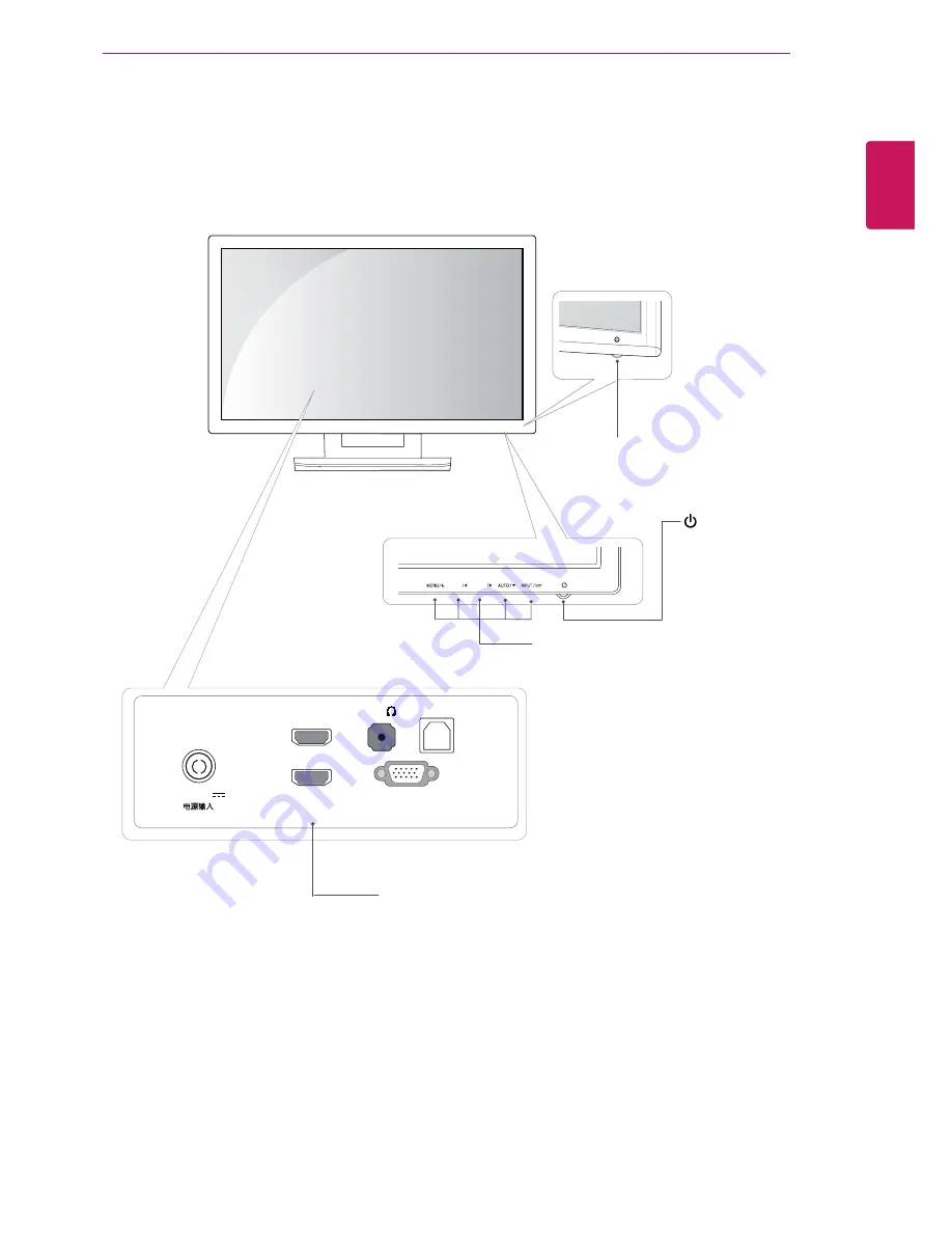 LG 23ET83V Owner'S Manual Download Page 6