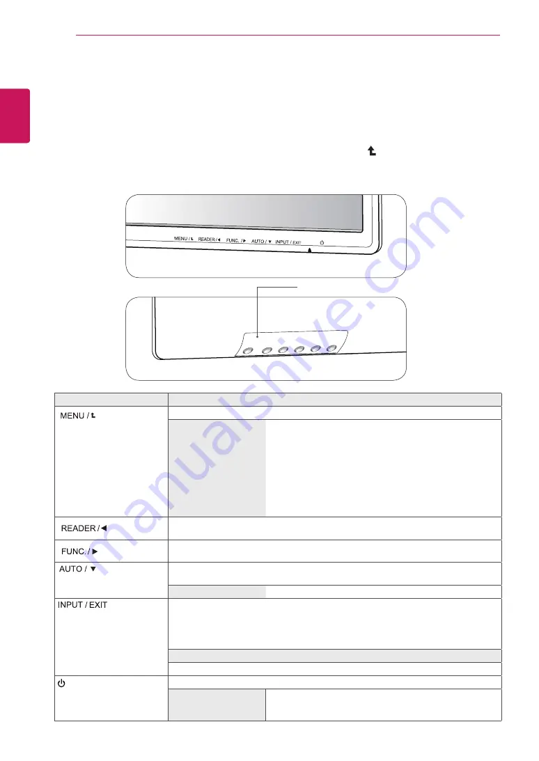 LG 24BK450H Owner'S Manual Download Page 14