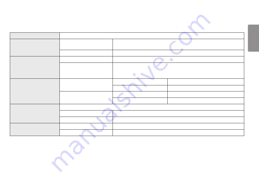 LG 24BN650Y Owner'S Manual Download Page 21