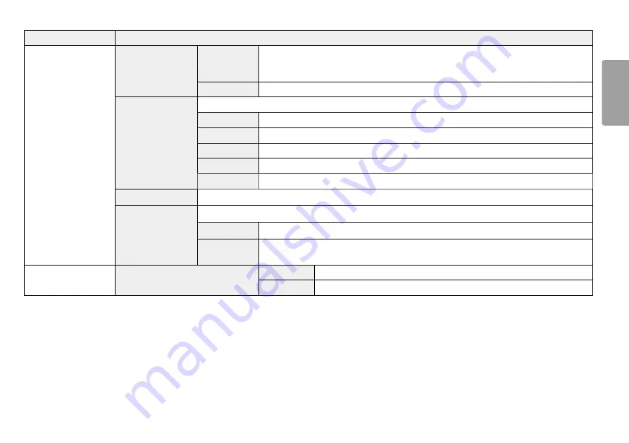 LG 24BP750C Owner'S Manual Download Page 21