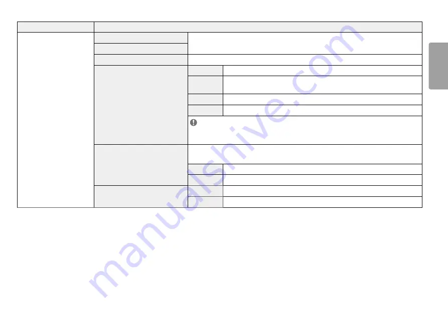 LG 24BP75Q Owner'S Manual Download Page 19