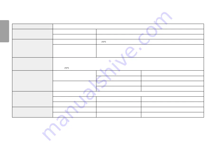 LG 24BP75Q Owner'S Manual Download Page 28