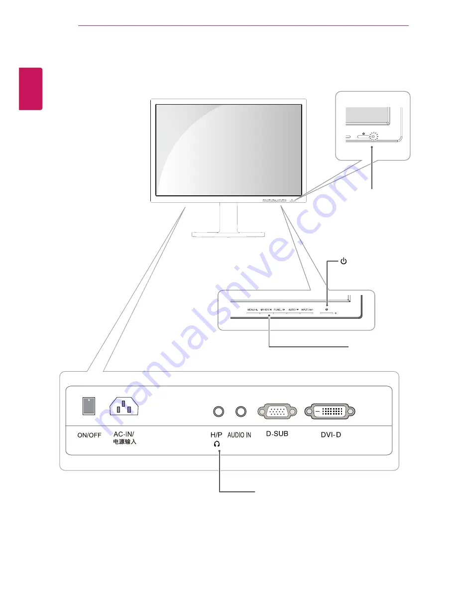 LG 24EB23PM Owner'S Manual Download Page 4