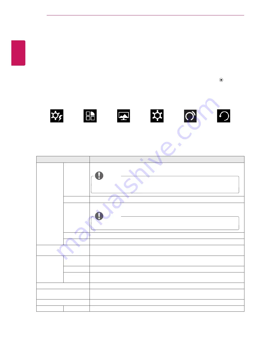 LG 24GM77 Owner'S Manual Download Page 22