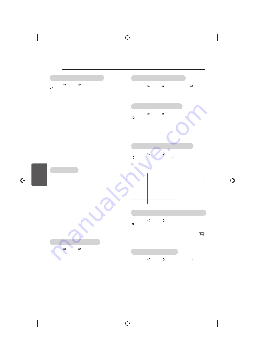 LG 24LB457U.AEE Owner'S Manual Download Page 128