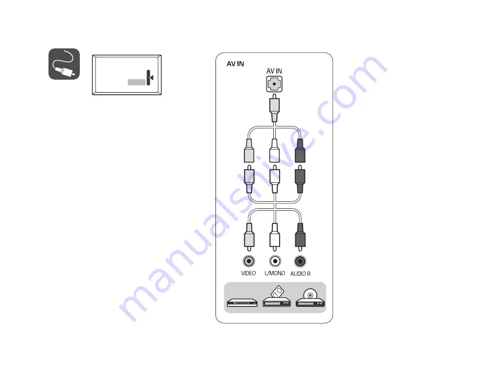 LG 24LT572MBUB Easy Setup Manual Download Page 3