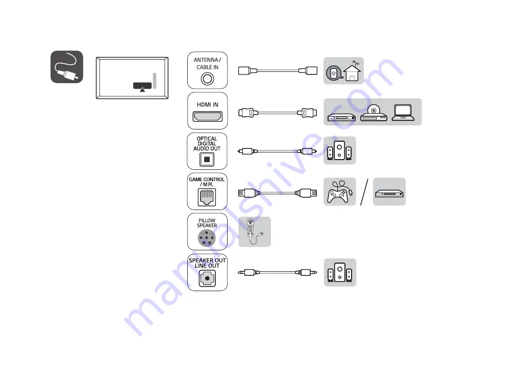 LG 24LT572MBUB Easy Setup Manual Download Page 4