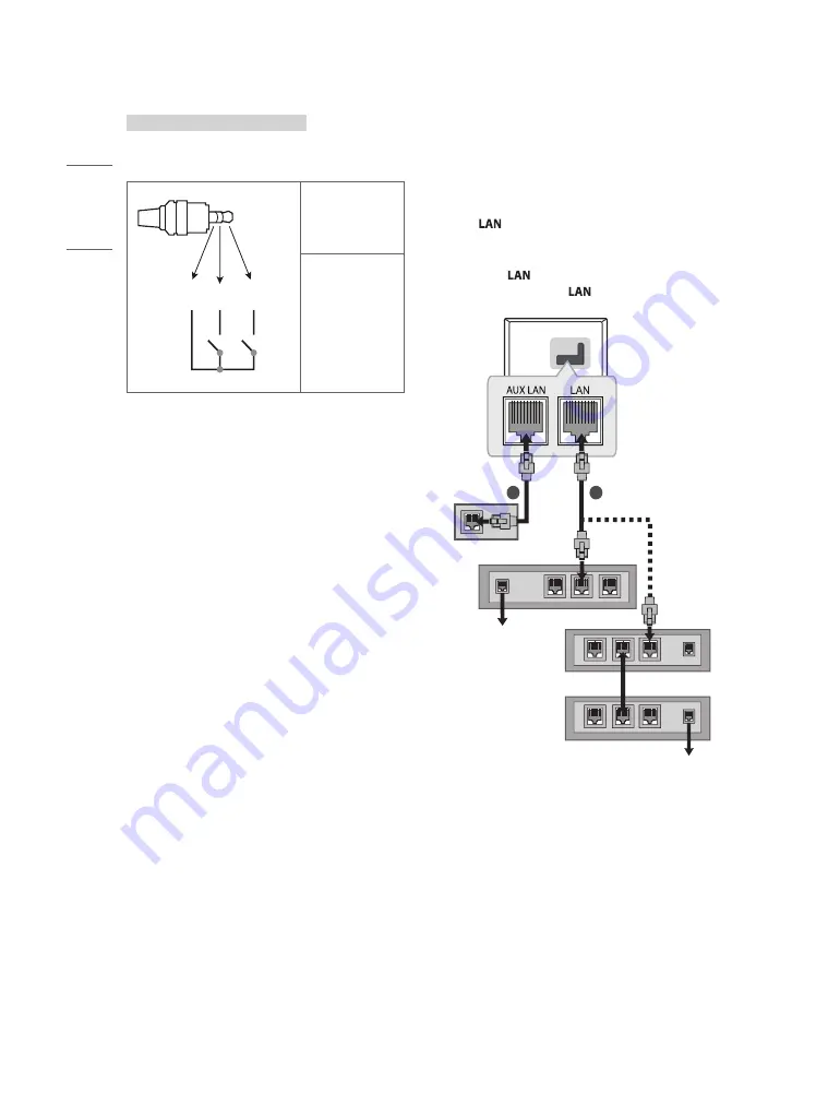 LG 24LT572MBUB Easy Setup Manual Download Page 17