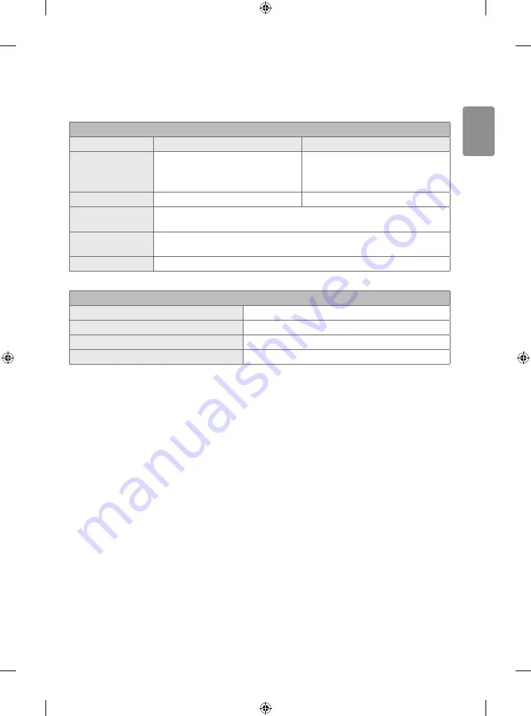 LG 24LU340C Owner'S Manual Download Page 27