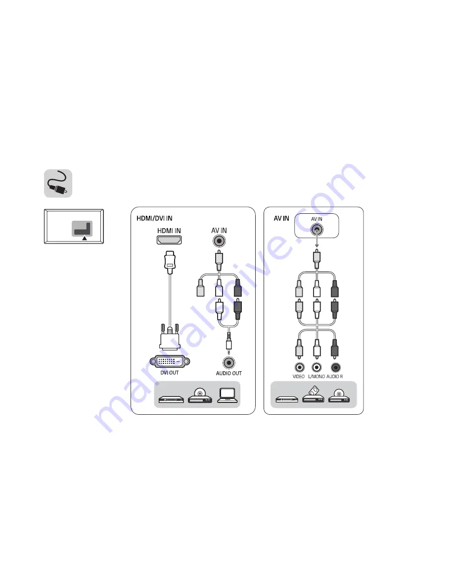 LG 24LV570M Easy Setup Manual Download Page 3