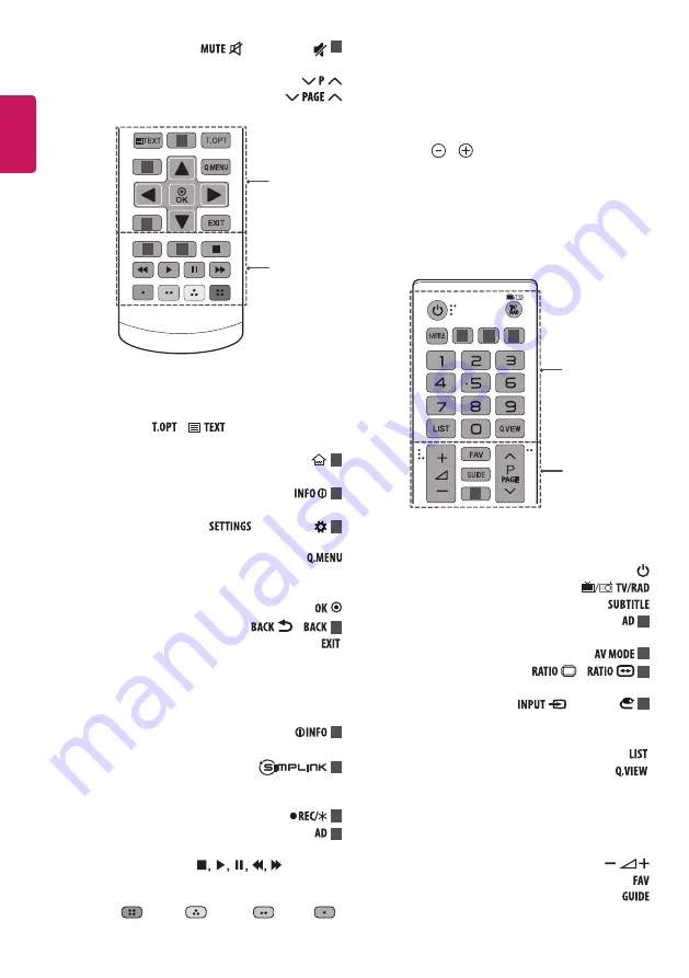 LG 24LW34 Series Owner'S Manual Download Page 38