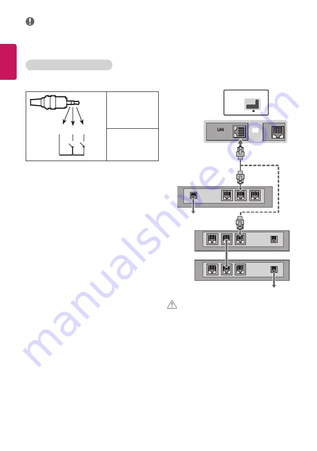 LG 24LW34 Series Owner'S Manual Download Page 198