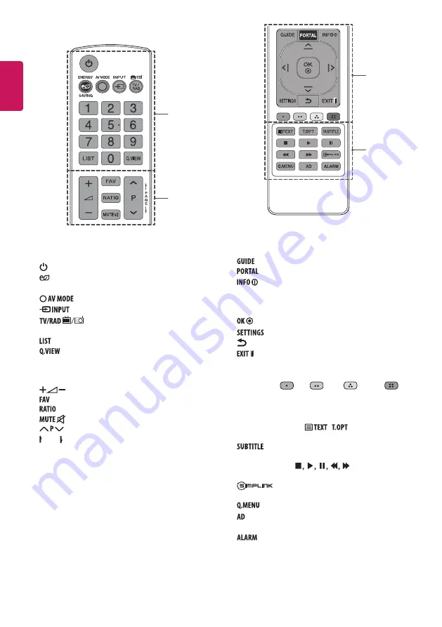 LG 24LW34 Series Скачать руководство пользователя страница 246