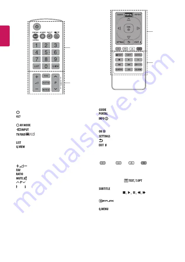 LG 24LW34 Series Owner'S Manual Download Page 269