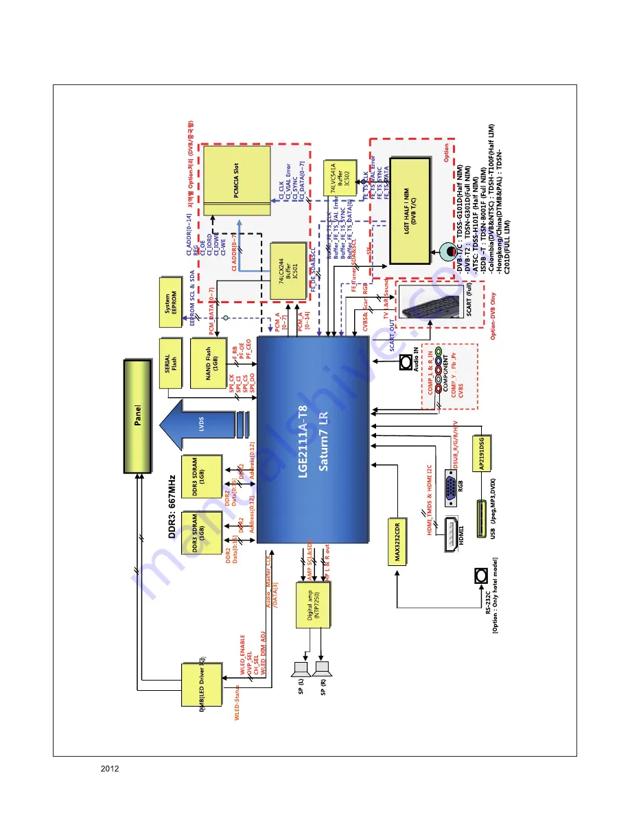 LG 24MA32D Service Manual Download Page 22