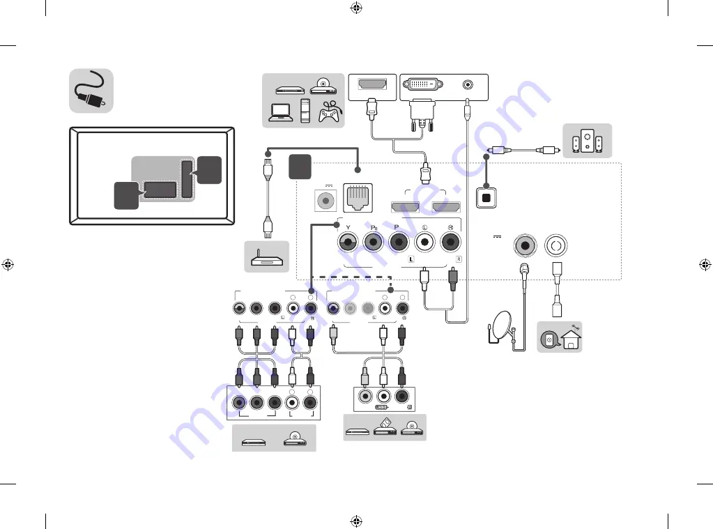 LG 24TL520S Скачать руководство пользователя страница 7