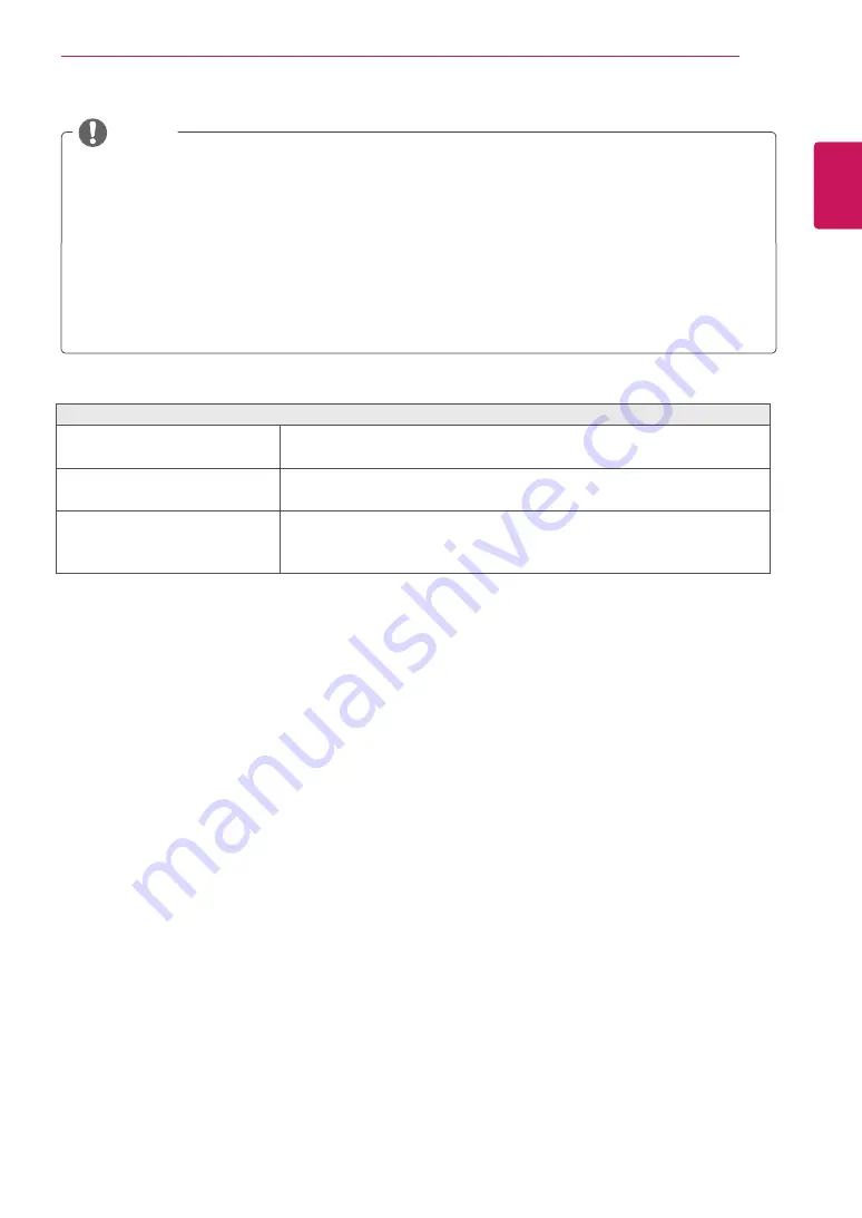 LG 25UM56 Owner'S Manual Download Page 31