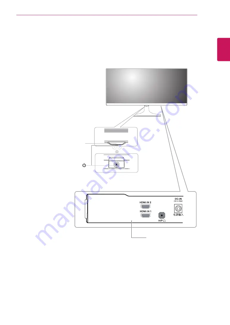 LG 25UM58 Скачать руководство пользователя страница 5