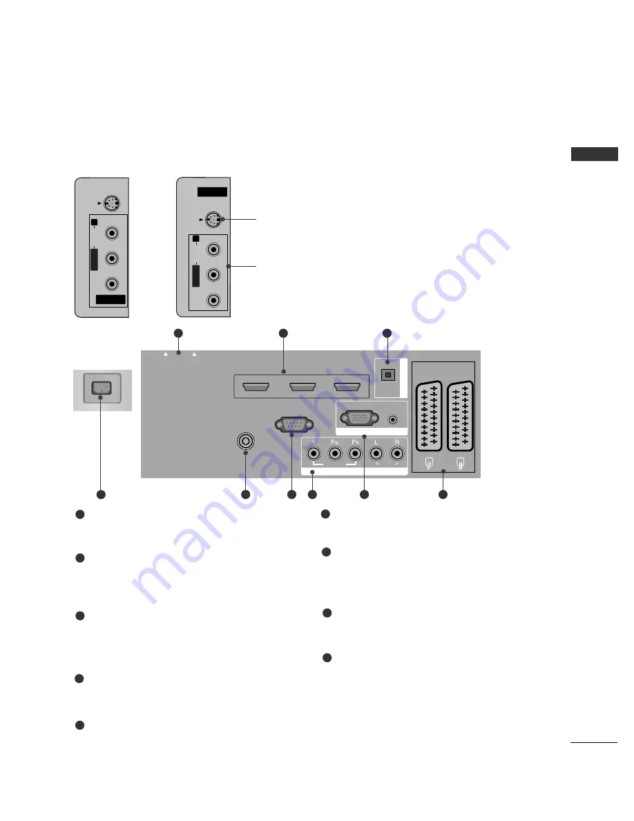 LG 26LB7 Series Owner'S Manual Download Page 57