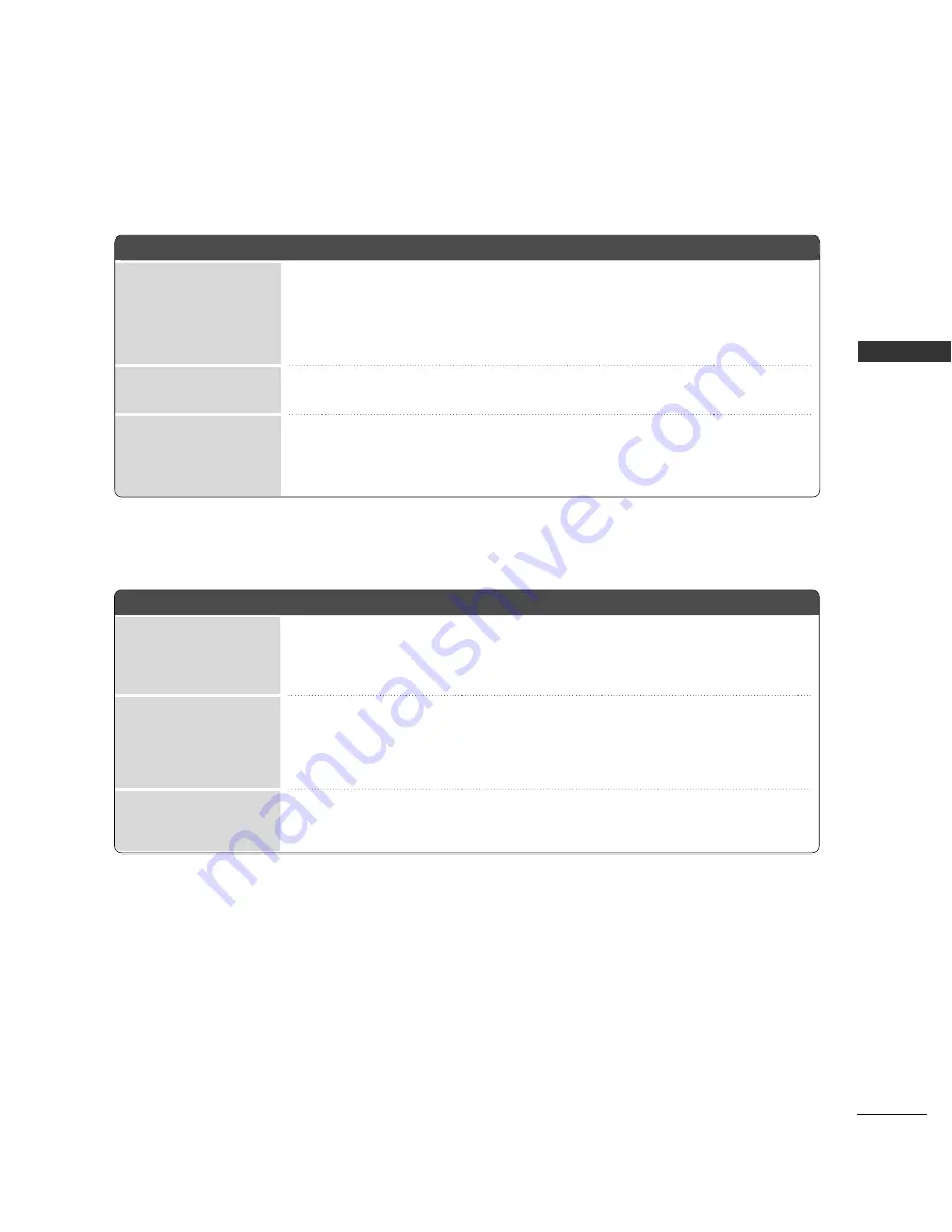 LG 26LB7 Series Owner'S Manual Download Page 175