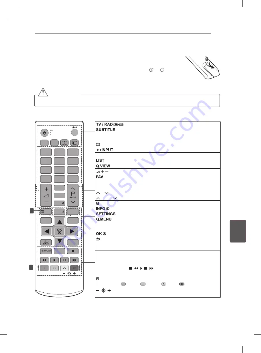 LG 26LN4503 Owner'S Manual Download Page 168