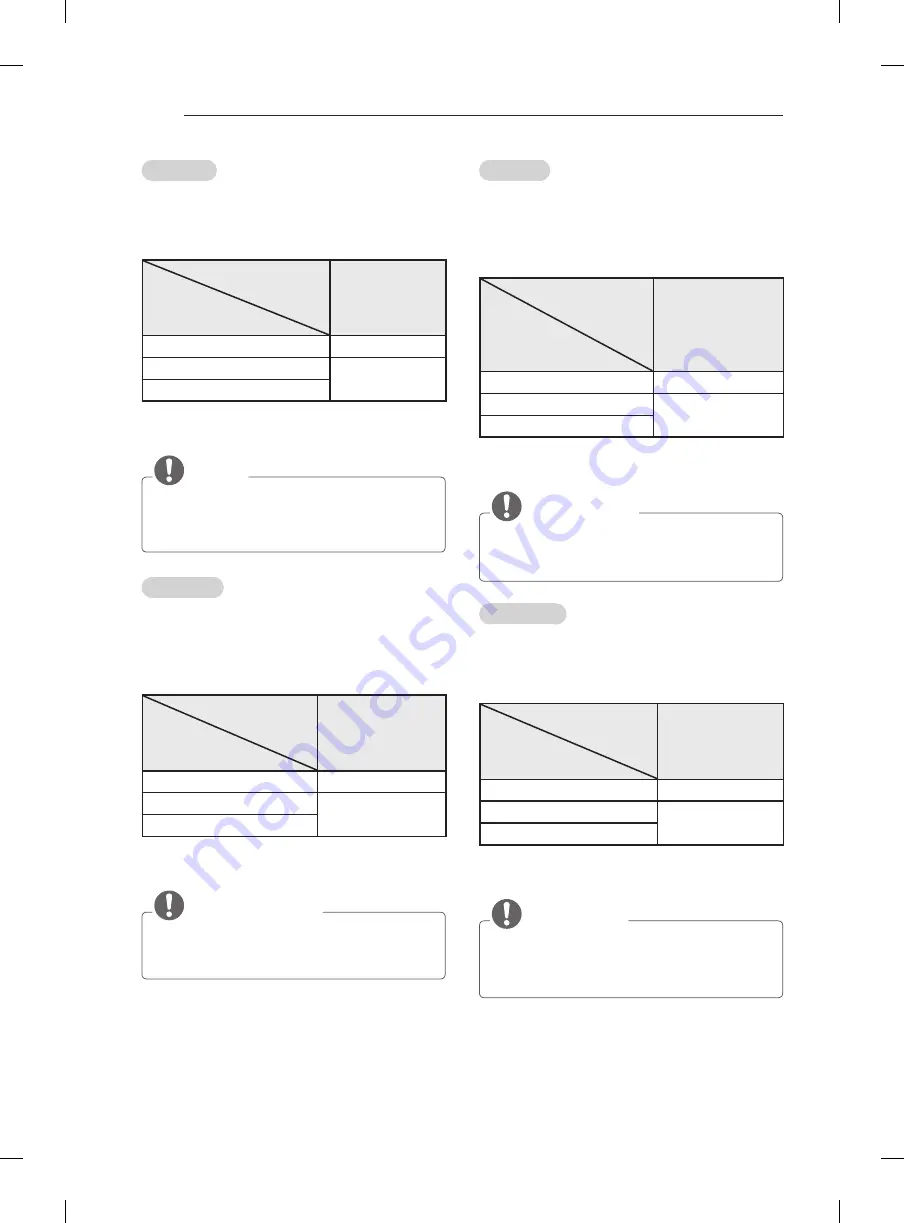 LG 26LN4503 Owner'S Manual Download Page 209