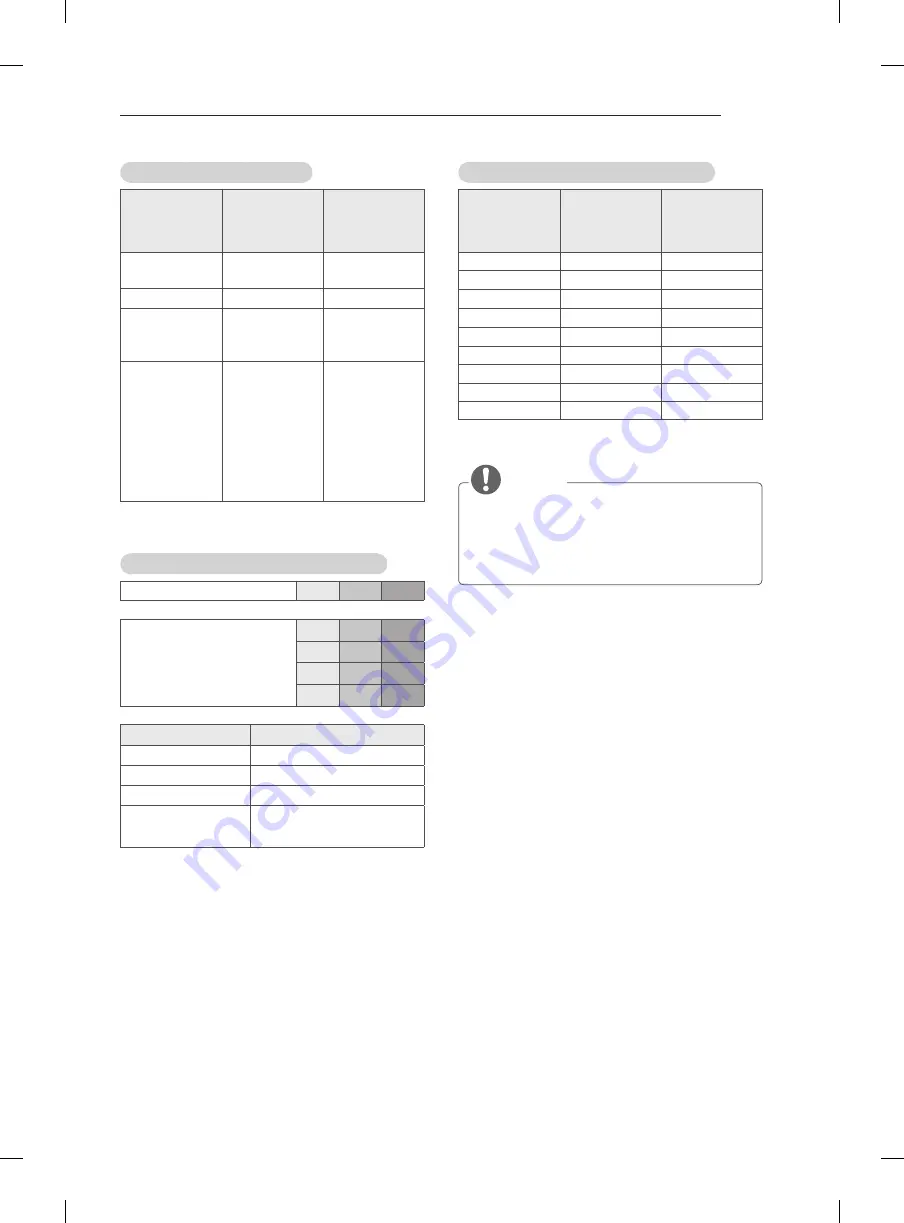 LG 26LN4503 Owner'S Manual Download Page 222