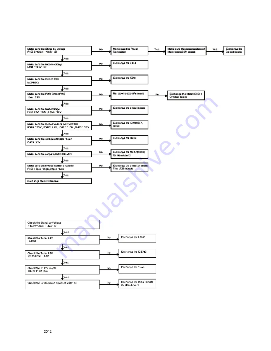 LG 26LT360C Service Manual Download Page 15