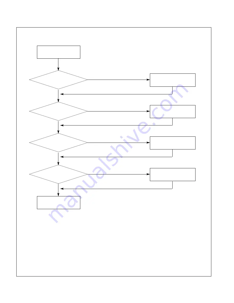 LG 26LX1R-ZE Service Manual Download Page 16