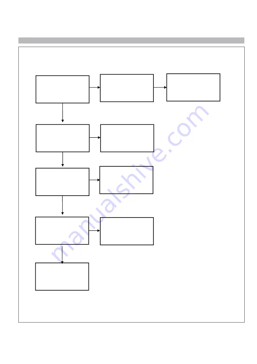 LG 27BK4 series Service Manual Download Page 23