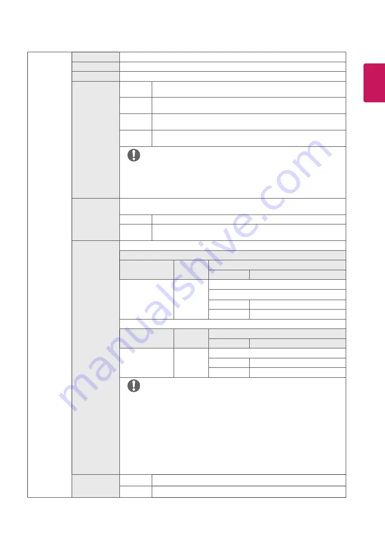 LG 27BK85U Owner'S Manual Download Page 23