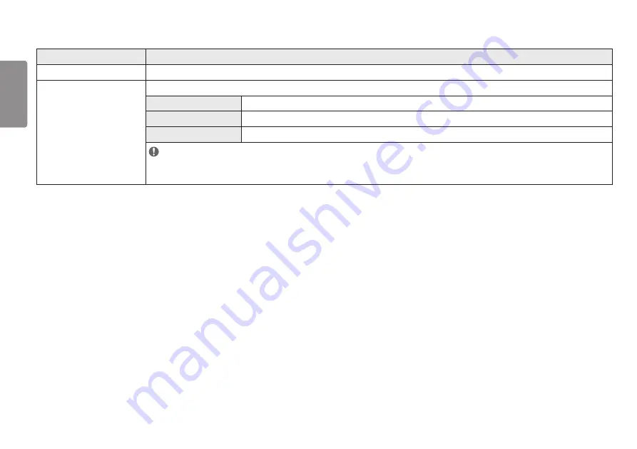 LG 27BN88U Owner'S Manual Download Page 20