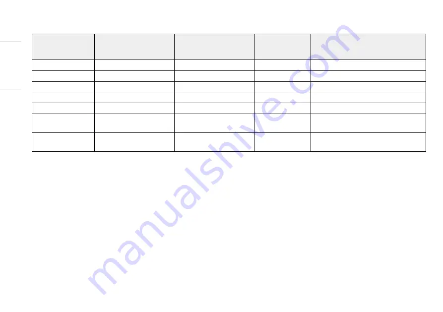 LG 27BQ85U Owner'S Manual Download Page 26