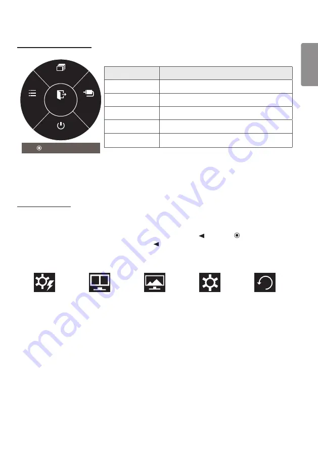 LG 27HJ712C Owner'S Manual Download Page 39