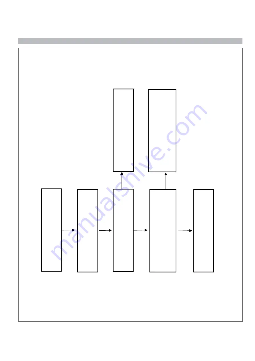 LG 27MP58VQ Service Manual Download Page 25