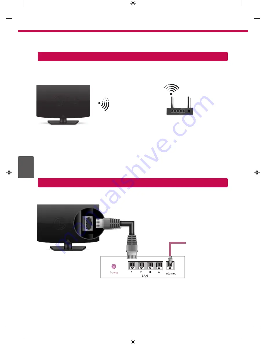 LG 27MS73S Quick Setup Manual Download Page 54